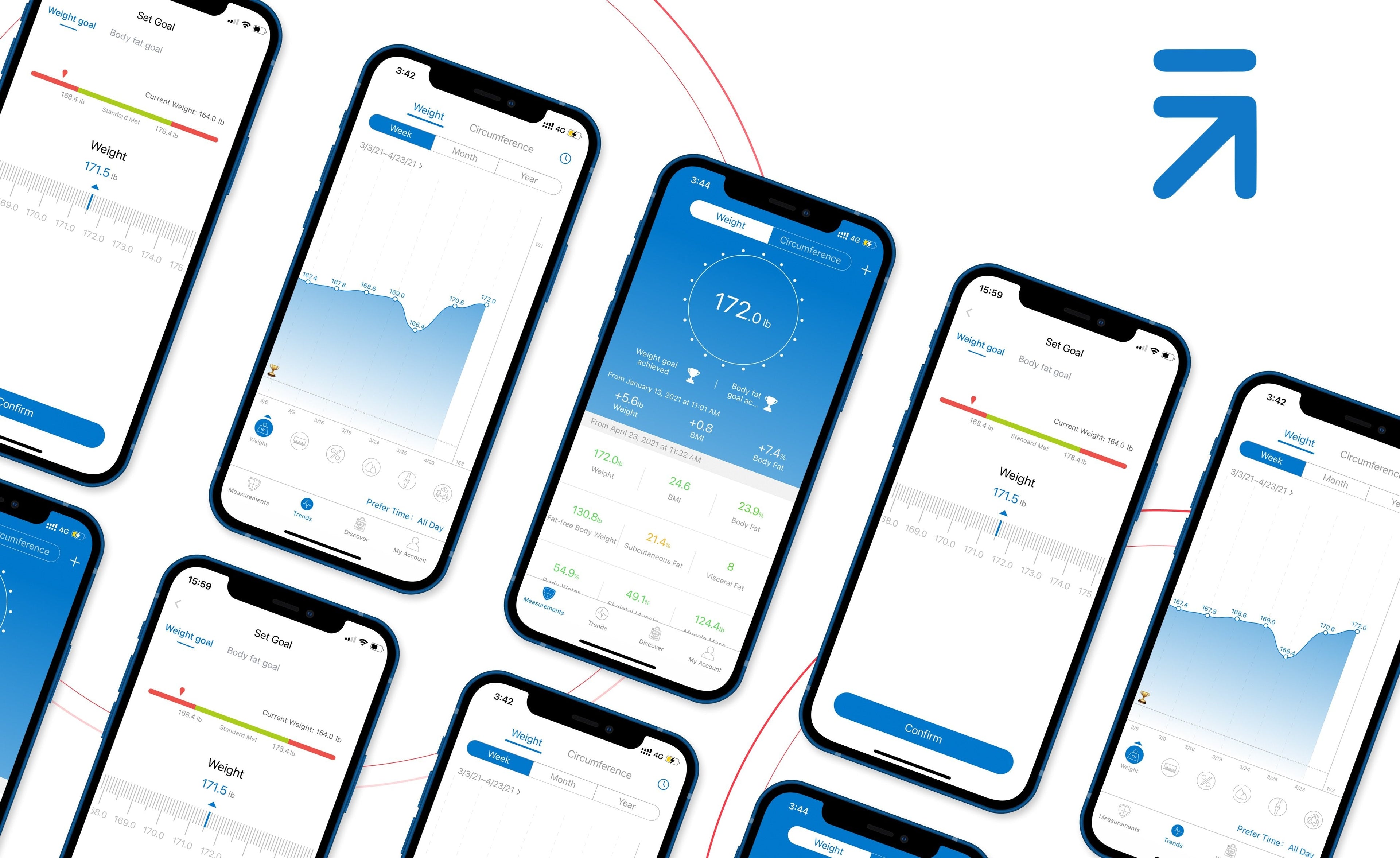 5 Things You Didn’t Know About the RENPHO App