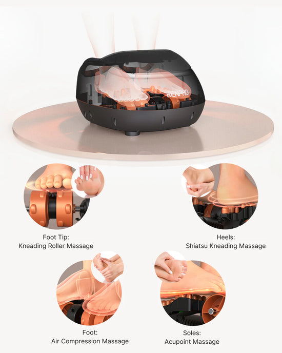 Shiatsu Foot Massager Premium - Black Foot Massager Renpho