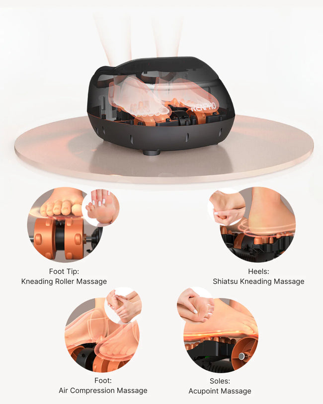 A relaxing image of a Renpho Shiatsu Foot Massager Premium. (A)
