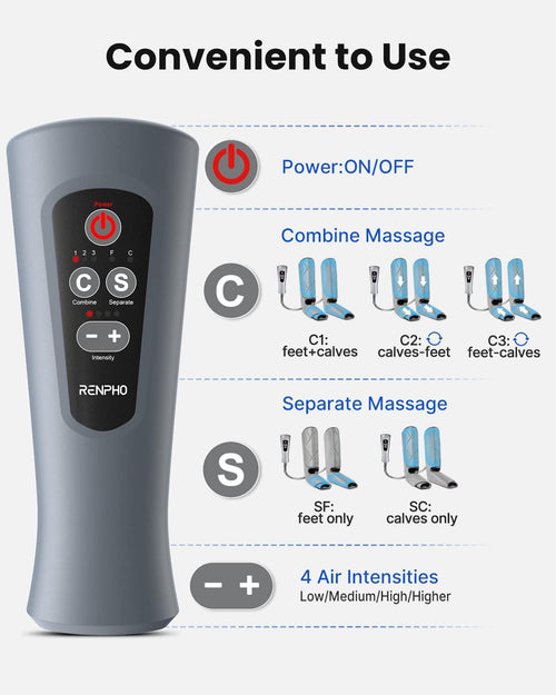 Leg Massager Pro Leg Massager Renpho (A)