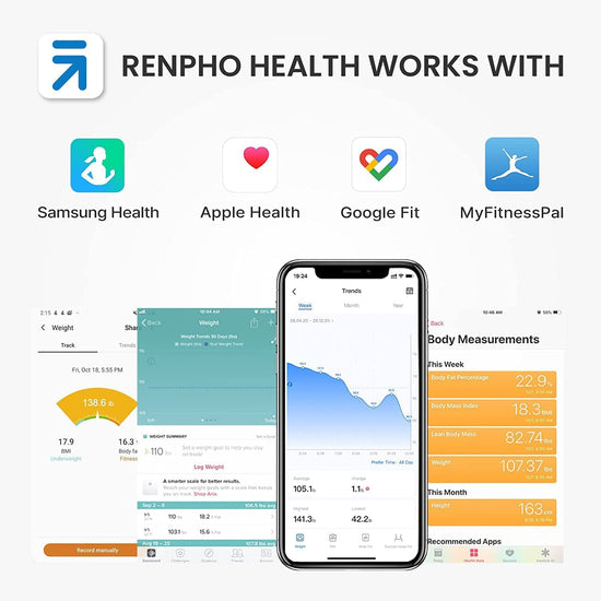 Renpho UK is a wellness app.
