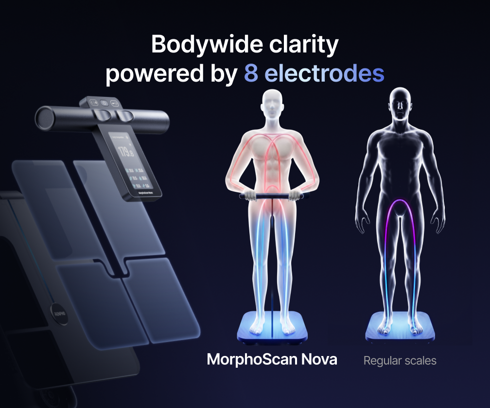 MorphoScan Nova Body Composition Scale