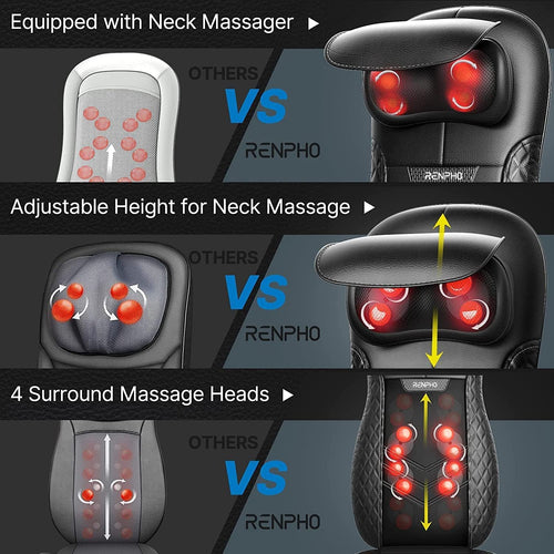 A comparison image showcases the features of the Renpho Massager Chair Pro versus other massagers. The prominent highlights of the Renpho Massager Chair Pro include an adjustable neck massage height, soothing heat therapy, and four surround massage heads, all contrasted against a simpler alternative product.