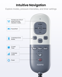 Aeria Lumbar Neck & Beck Massager