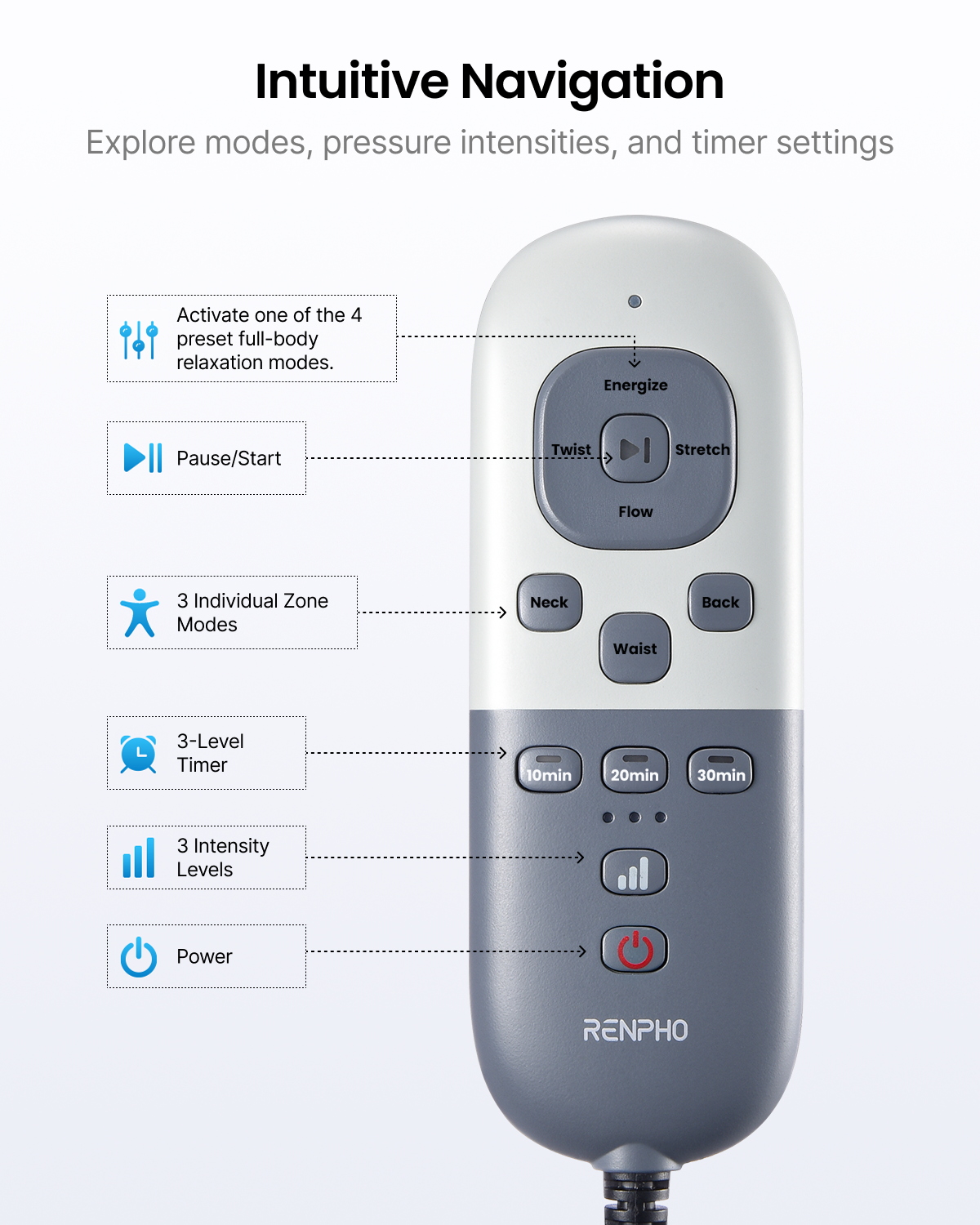 Aeria Lumbar Neck & Beck Massager