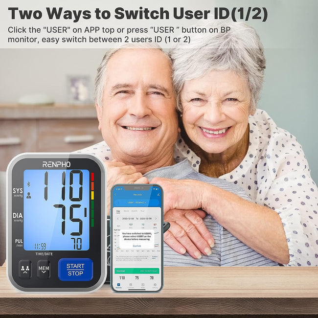 Two ways to switch user id on the Renpho Blood Pressure Monitor. (A)