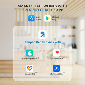 The Elis 1 Smart Body Scale by Renpho enhances wellness with smartphone compatibility. (A)