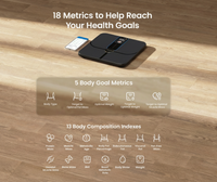 Elis Nova Smart Scale