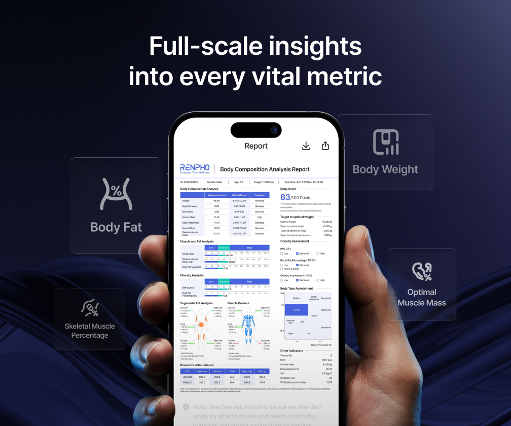 MorphoScan Nova Body Composition Scale