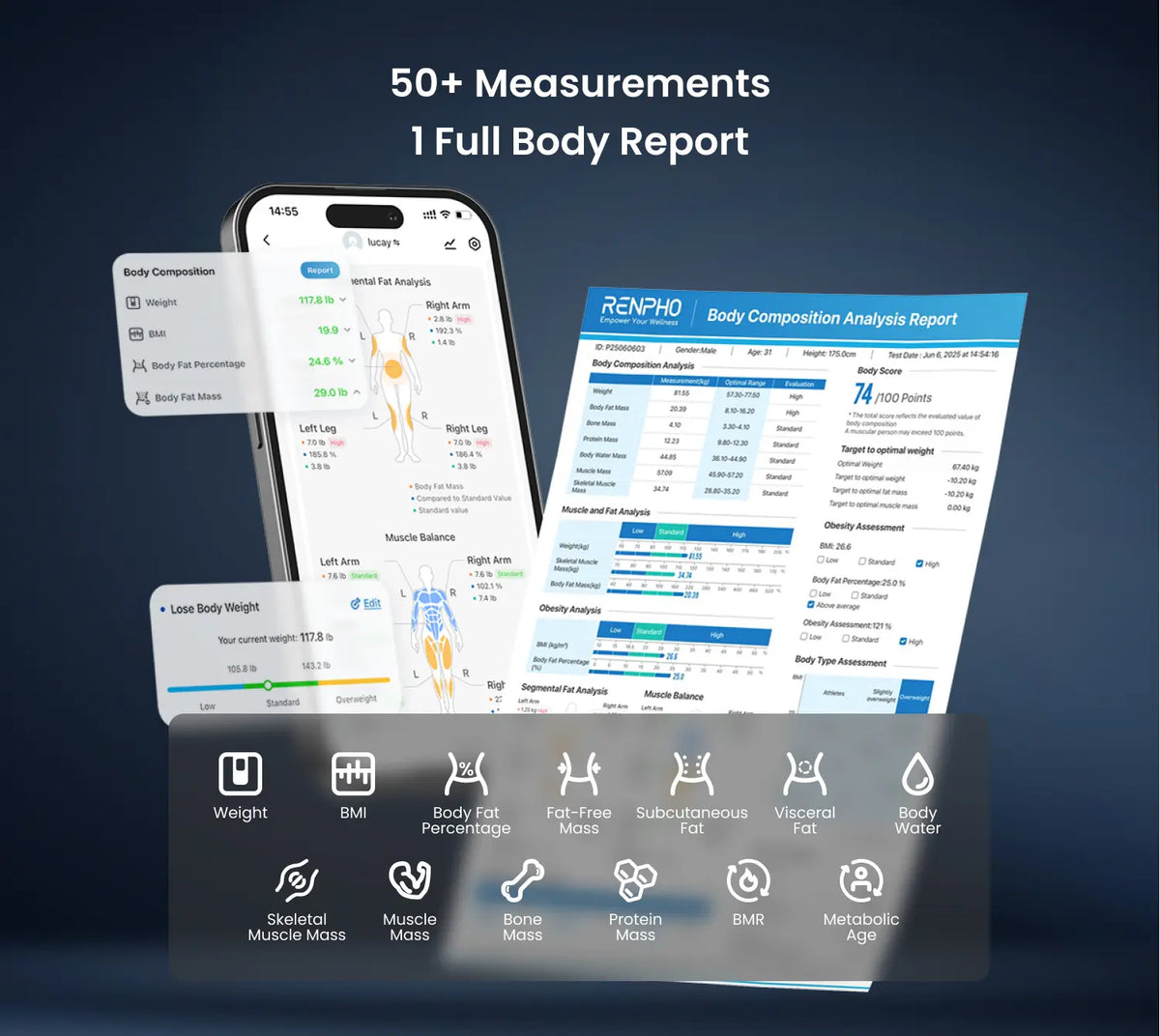 MorphoScan Nova Body Composition Scale