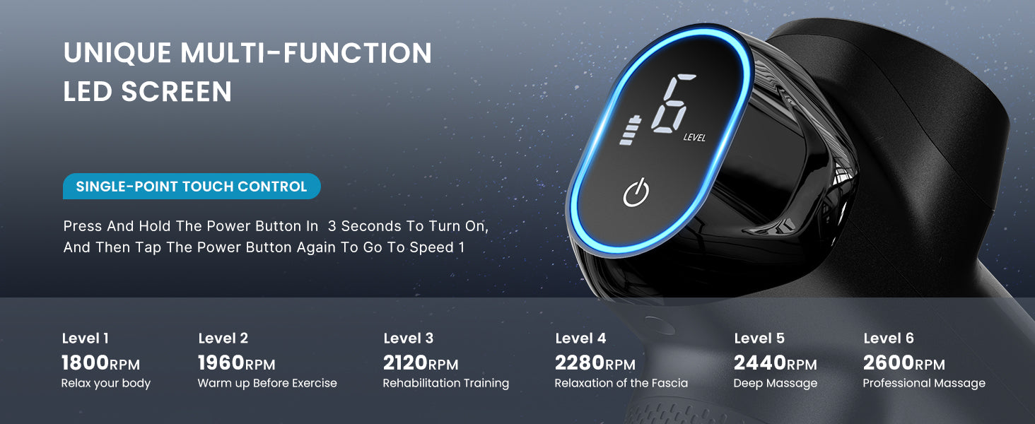 Power+ Massage Gun – Renpho UK