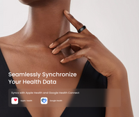 LYNX Smart Ring