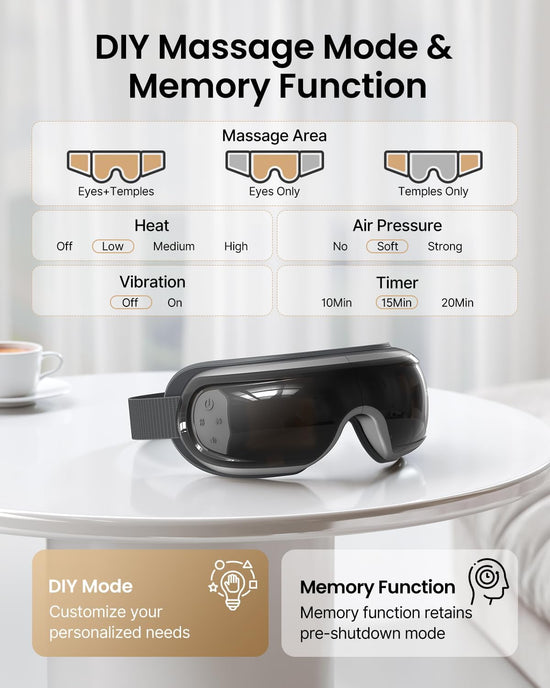 A pair of Renpho Eyeris 3 Eye Massager with the comfort of DIY massage mode and the convenience of memory function.
