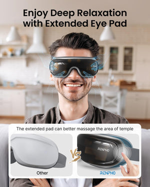 A man wearing the Renpho Eyeris 3 Eye Massager enjoys deep relaxation with an extended eye pad. (A)