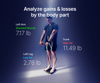 MorphoScan Nova Body Composition Scale