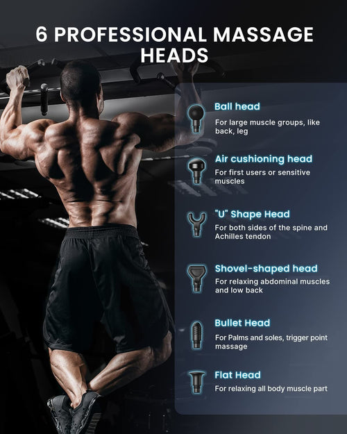 A muscular individual performs a pull-up, highlighting their back muscles. On the image's right side, six professional massage heads available for the Renpho Power Massage Gun are listed: Ball Head, Air Cushioning Head, "U" Shape Head, Shovel-Shaped Head, Bullet Head, and Flat Head—each specifically designed for workout recovery and muscle soreness relief.