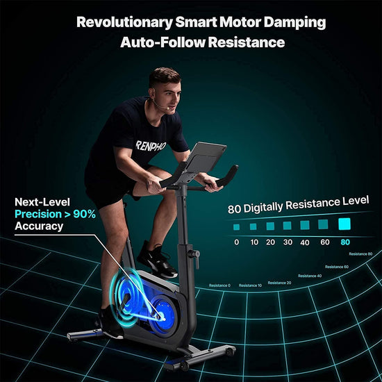 AI Smart Bike Fitness Renpho UK